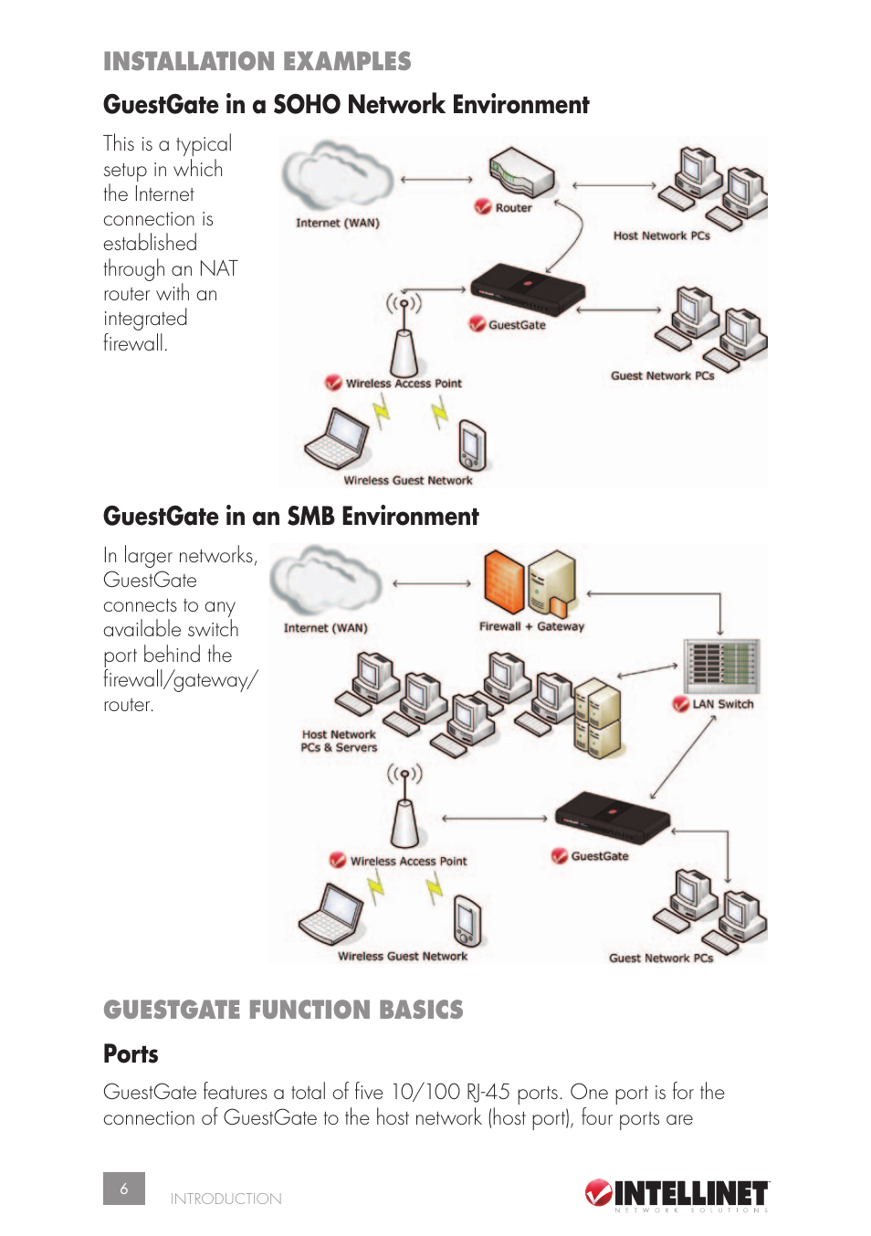 Guestgate in an smb environment, Guestgate function basics, Ports | Intellinet Network Solutions GUESTGATETM HOTSPOT GATEWAY 523240 User Manual | Page 6 / 88