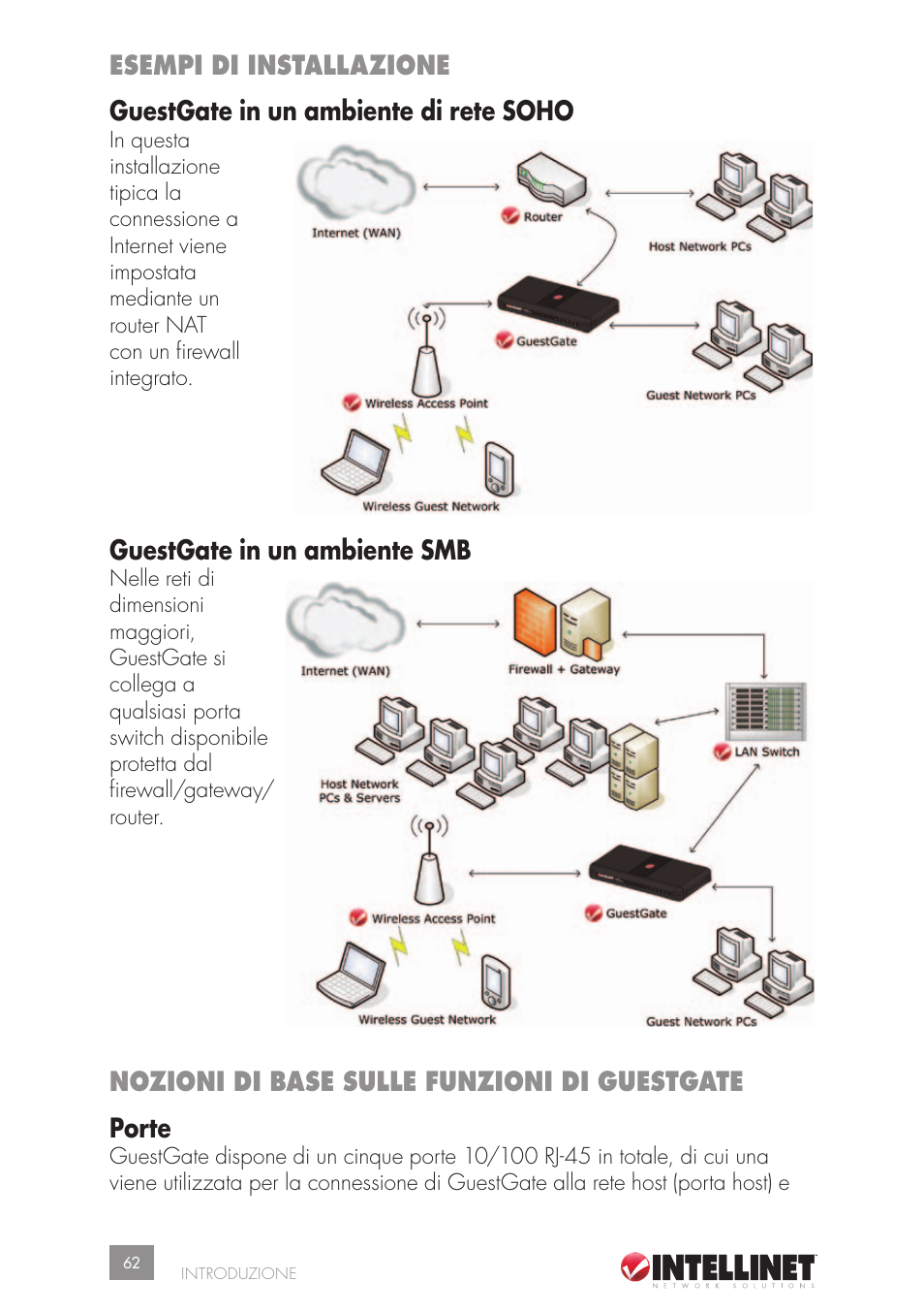 Guestgate in un ambiente smb, Nozioni di base sulle funzioni di guestgate, Porte | Intellinet Network Solutions GUESTGATETM HOTSPOT GATEWAY 523240 User Manual | Page 62 / 88