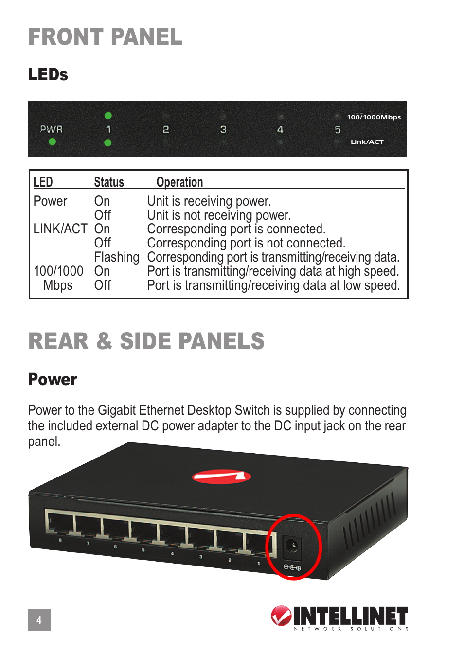 Front panel, Rear & side panels, Leds | Power | Intellinet Network Solutions 530378 User Manual | Page 4 / 8