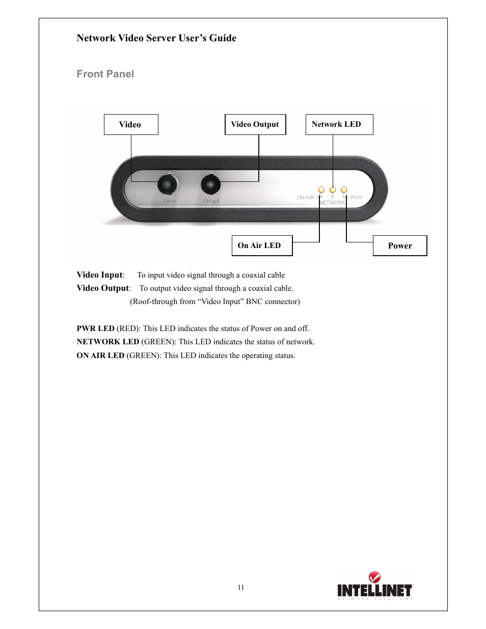Network video server user’s guide, Front panel | Intellinet Network Solutions 550000 User Manual | Page 11 / 78
