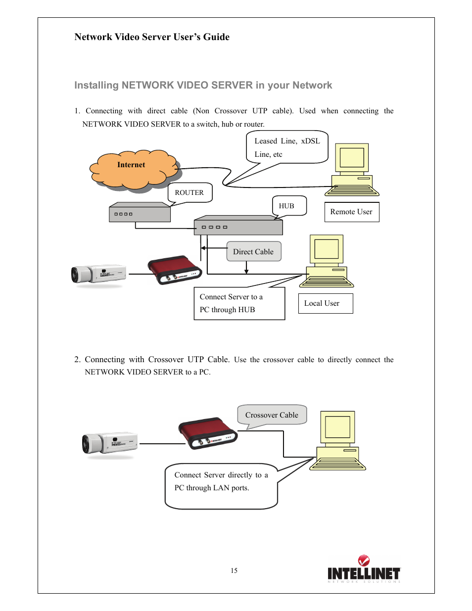 Network video server user’s guide, Installing network video server in your network | Intellinet Network Solutions 550000 User Manual | Page 15 / 78