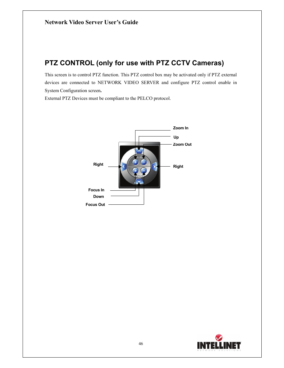 Ptz control (only for use with ptz cctv cameras), Network video server user’s guide | Intellinet Network Solutions 550000 User Manual | Page 46 / 78