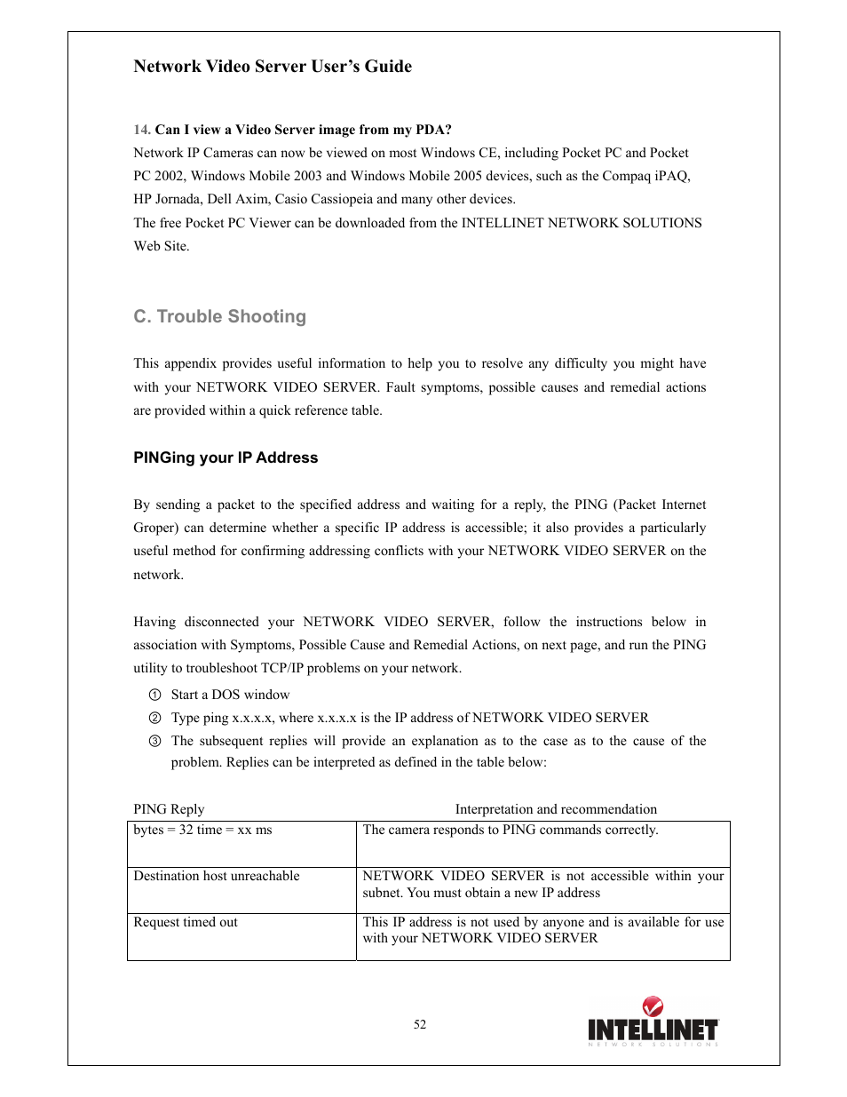 Network video server user’s guide, C. trouble shooting | Intellinet Network Solutions 550000 User Manual | Page 52 / 78