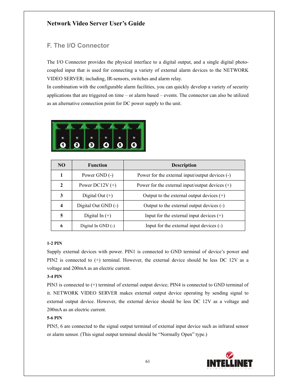 Network video server user’s guide, F. the i/o connector | Intellinet Network Solutions 550000 User Manual | Page 61 / 78