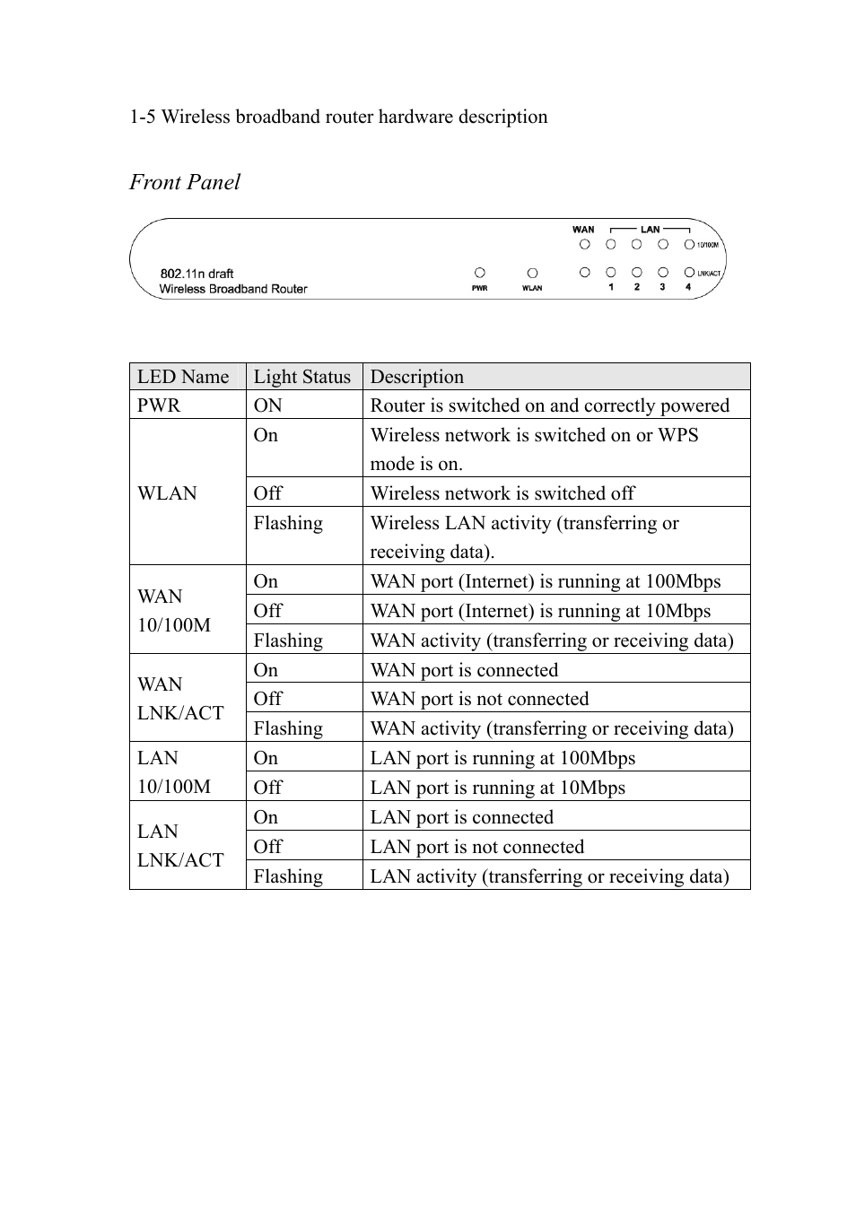 Intellinet Network Solutions 523967 User Manual | Page 13 / 128