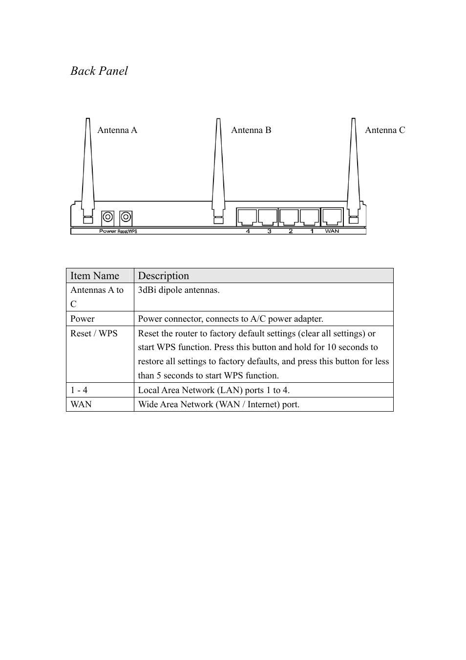 Back panel | Intellinet Network Solutions 523967 User Manual | Page 14 / 128