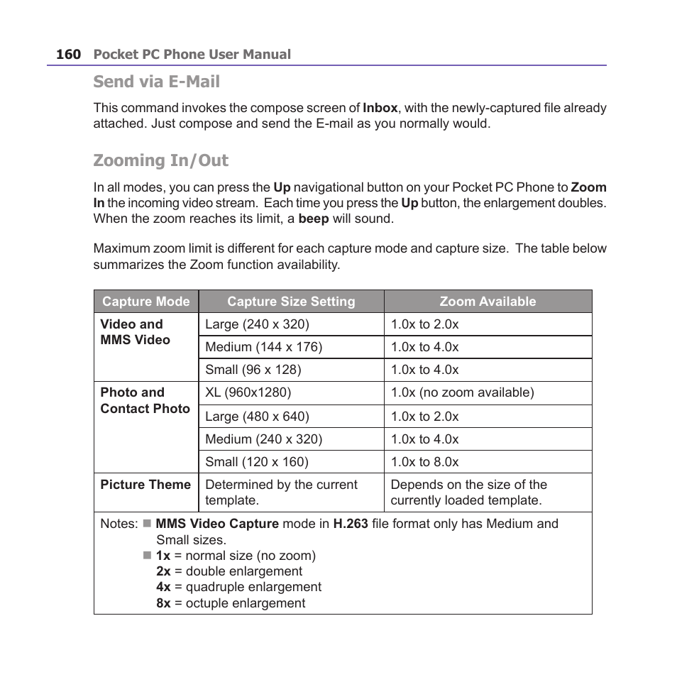 Send via e-mail, Zooming in/out | i-mate PM10A User Manual | Page 160 / 200