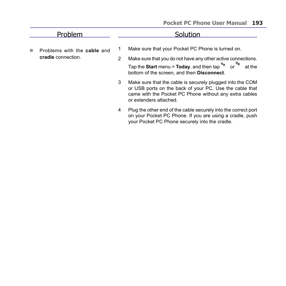 Problem, Solution | i-mate PM10A User Manual | Page 193 / 200