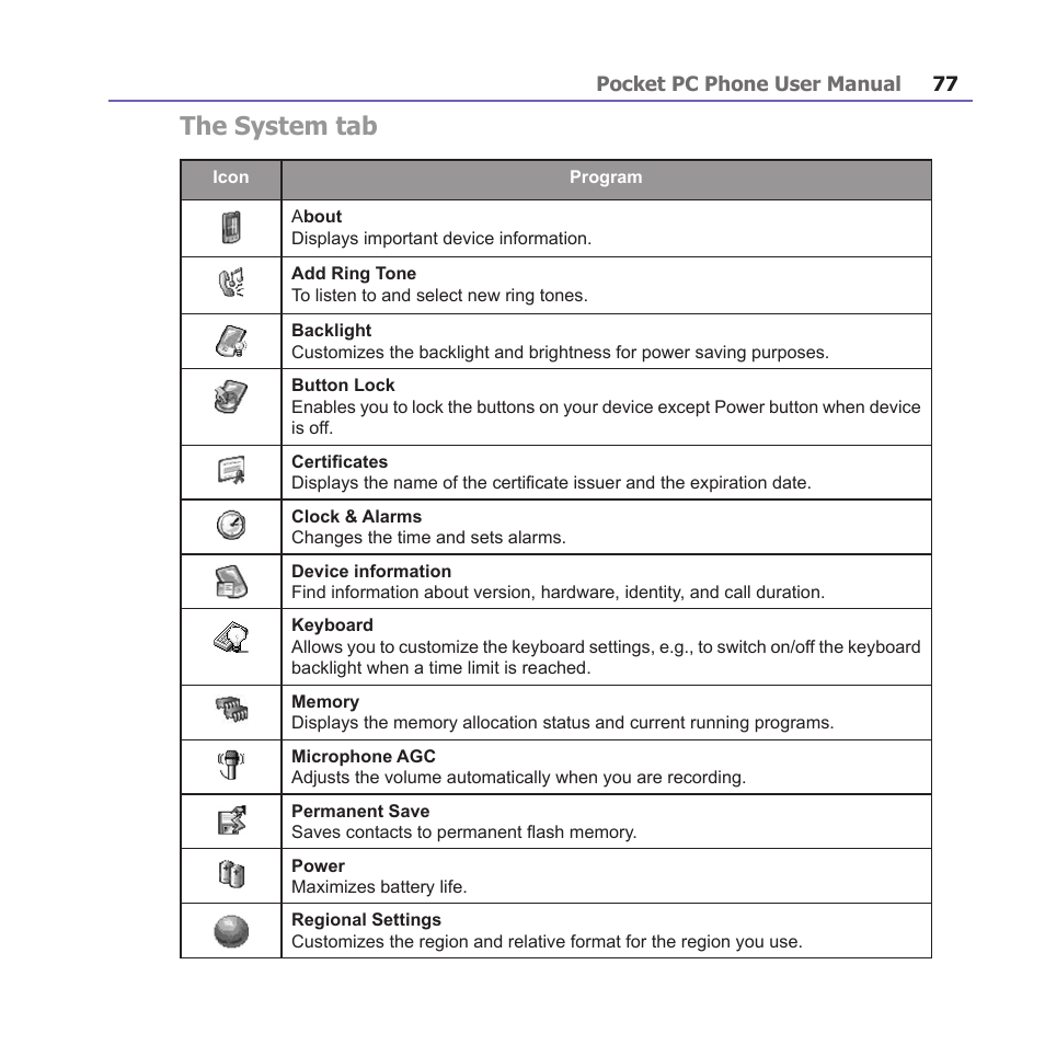 The system tab | i-mate PM10A User Manual | Page 77 / 200