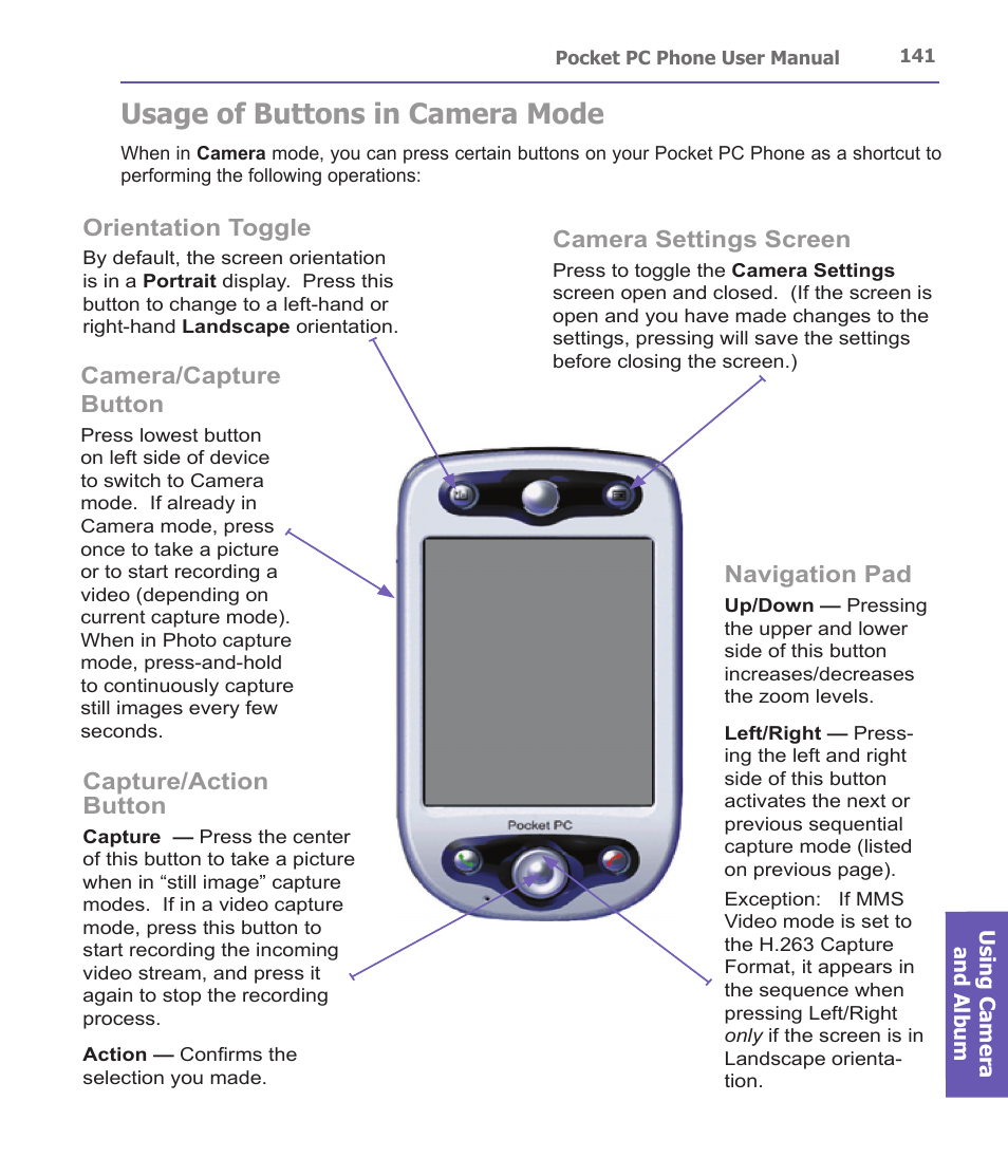 Usage of buttons in camera mode, Orientation toggle, Camera settings screen | Capture/action button, Navigation pad, Camera/capture button | i-mate PDA2 User Manual | Page 141 / 177