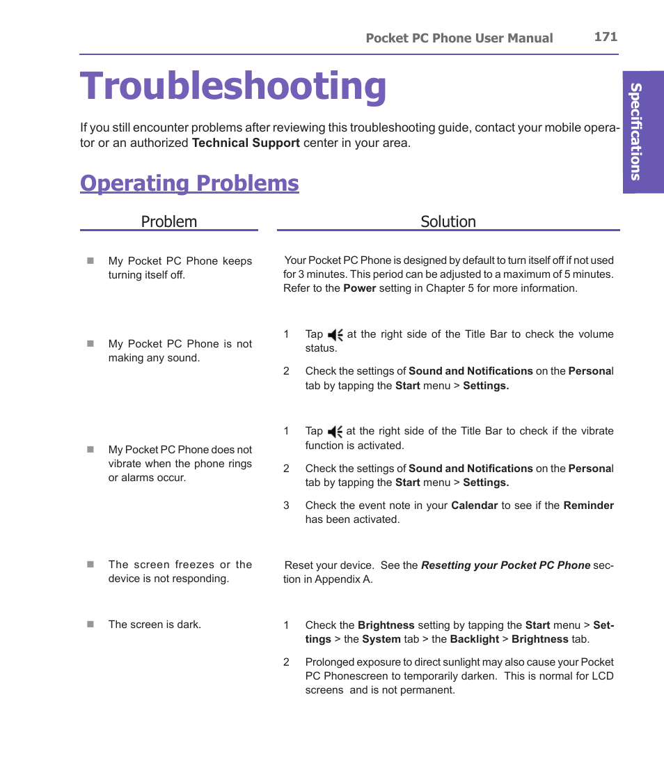 Troubleshooting, Operating problems, Problem solution | Appendix b regulatory, Specifi cations | i-mate PDA2 User Manual | Page 171 / 177