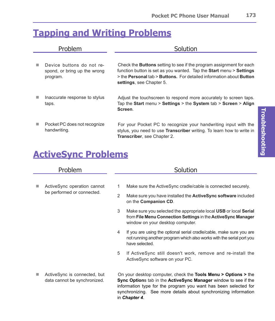 Tapping and writing problems, Activesync problems, Problem solution | Specifi cations, Troubleshooting | i-mate PDA2 User Manual | Page 173 / 177