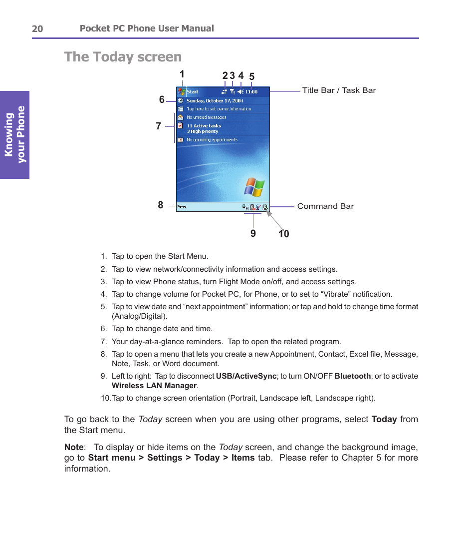 The today screen | i-mate PDA2 User Manual | Page 20 / 177