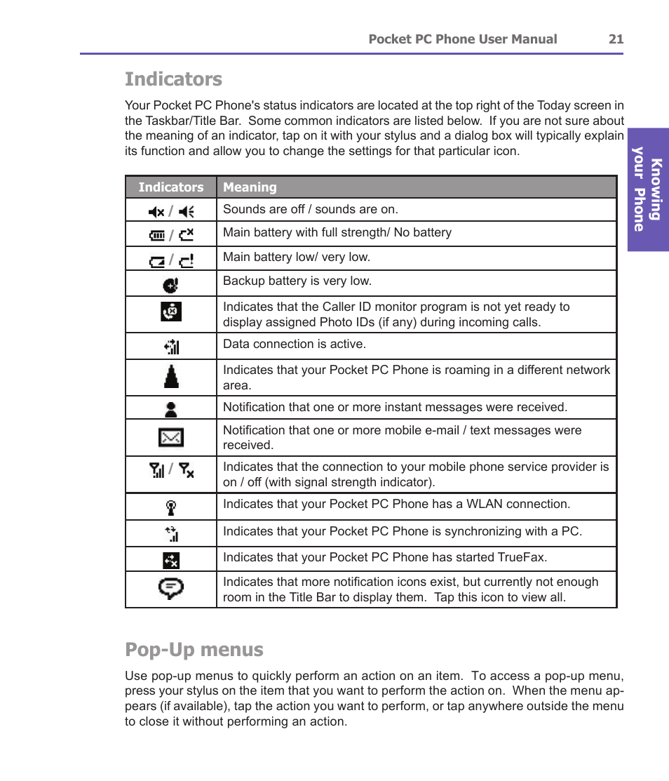 Indicators, Pop-up menus | i-mate PDA2 User Manual | Page 21 / 177