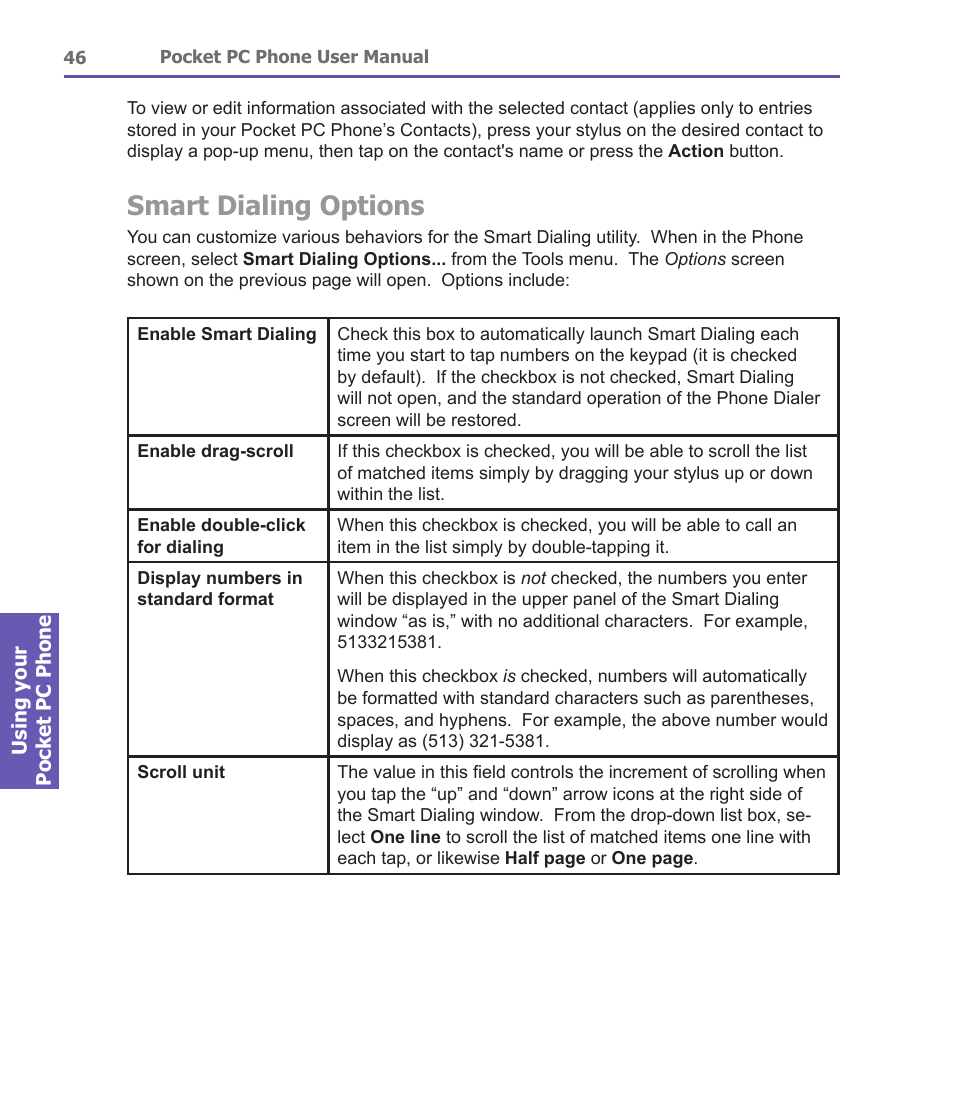 Smart dialing options | i-mate PDA2 User Manual | Page 46 / 177