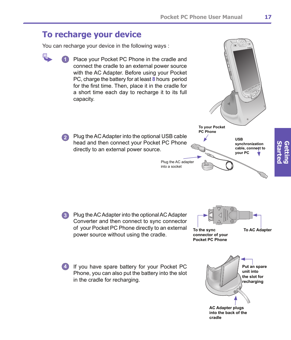 Getting started | i-mate PDA2K EVDO User Manual | Page 17 / 176