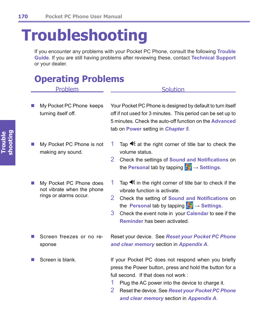 Troubleshooting, Operating problems, Problem | Solution | i-mate PDA2K EVDO User Manual | Page 170 / 176