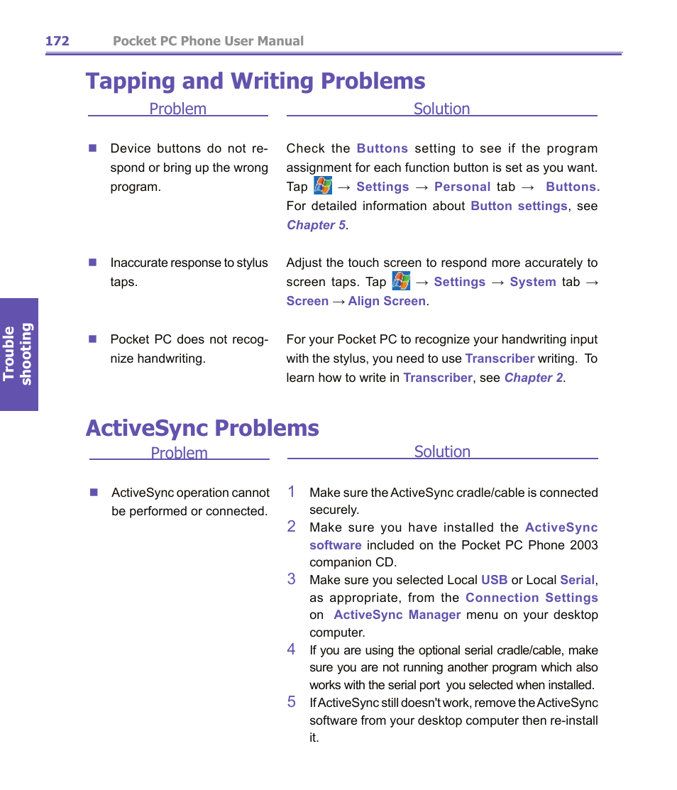 Tapping and writing problems, Activesync problems, Problem | Solution, Solution 1 | i-mate PDA2K EVDO User Manual | Page 172 / 176