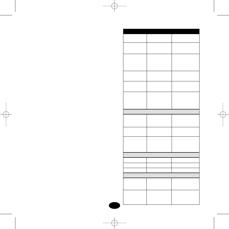 Innotek UltraSmart IUT-300E User Manual | Page 17 / 71