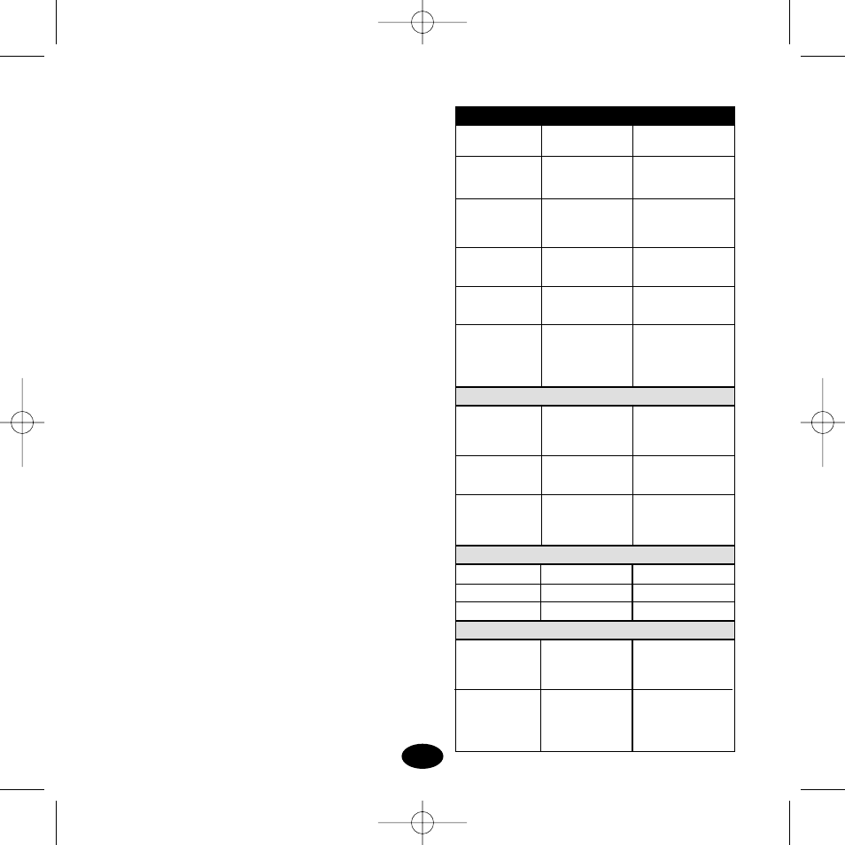 Innotek UltraSmart IUT-300E User Manual | Page 37 / 71