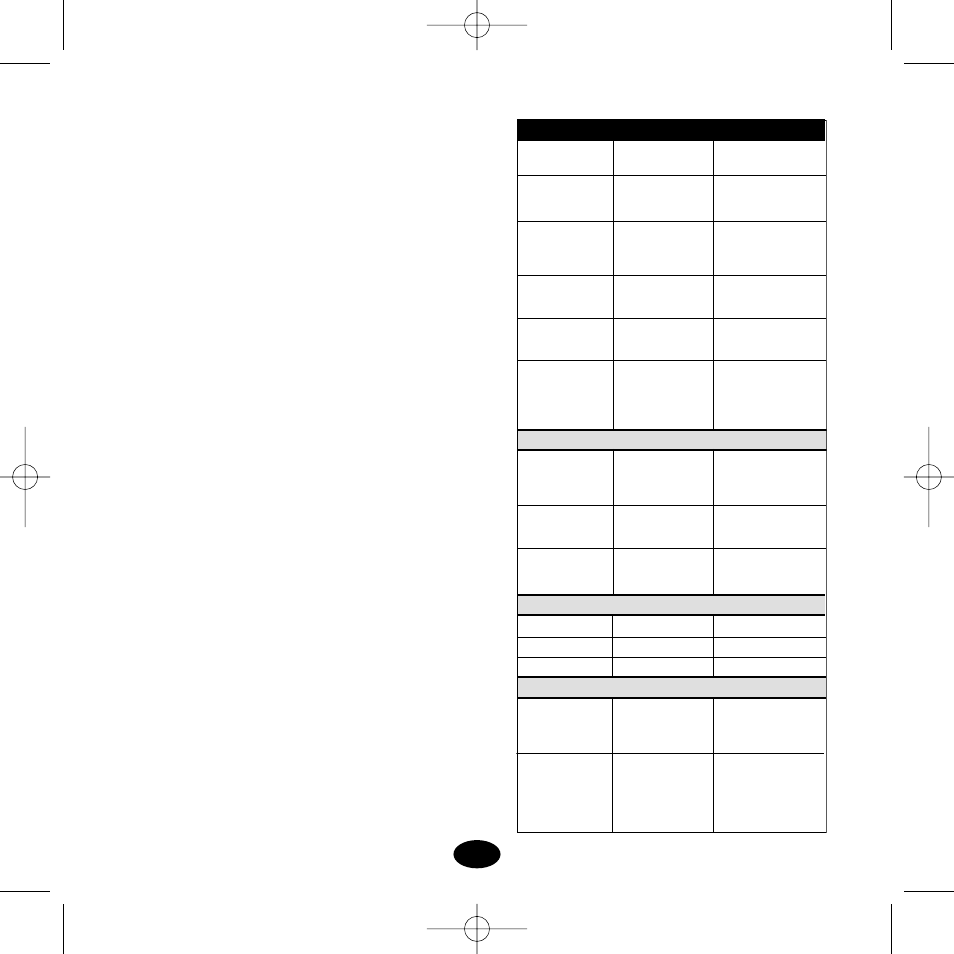 Innotek UltraSmart IUT-300E User Manual | Page 47 / 71