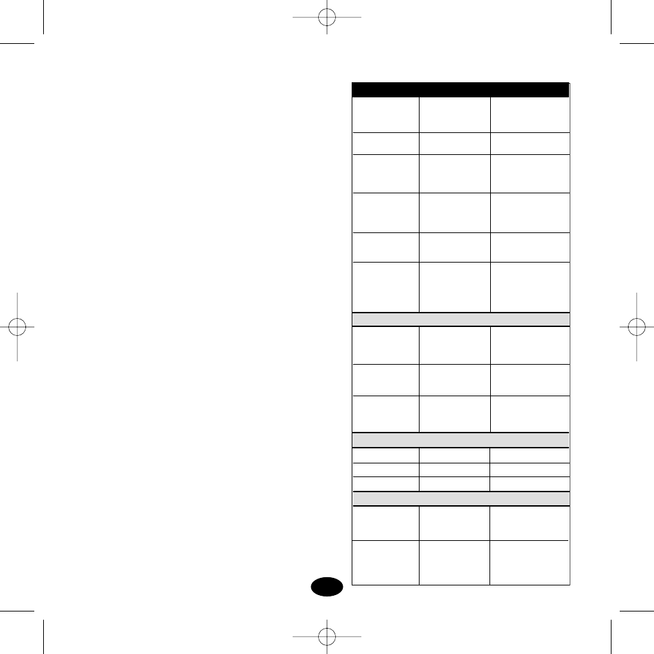 Innotek UltraSmart IUT-300E User Manual | Page 67 / 71