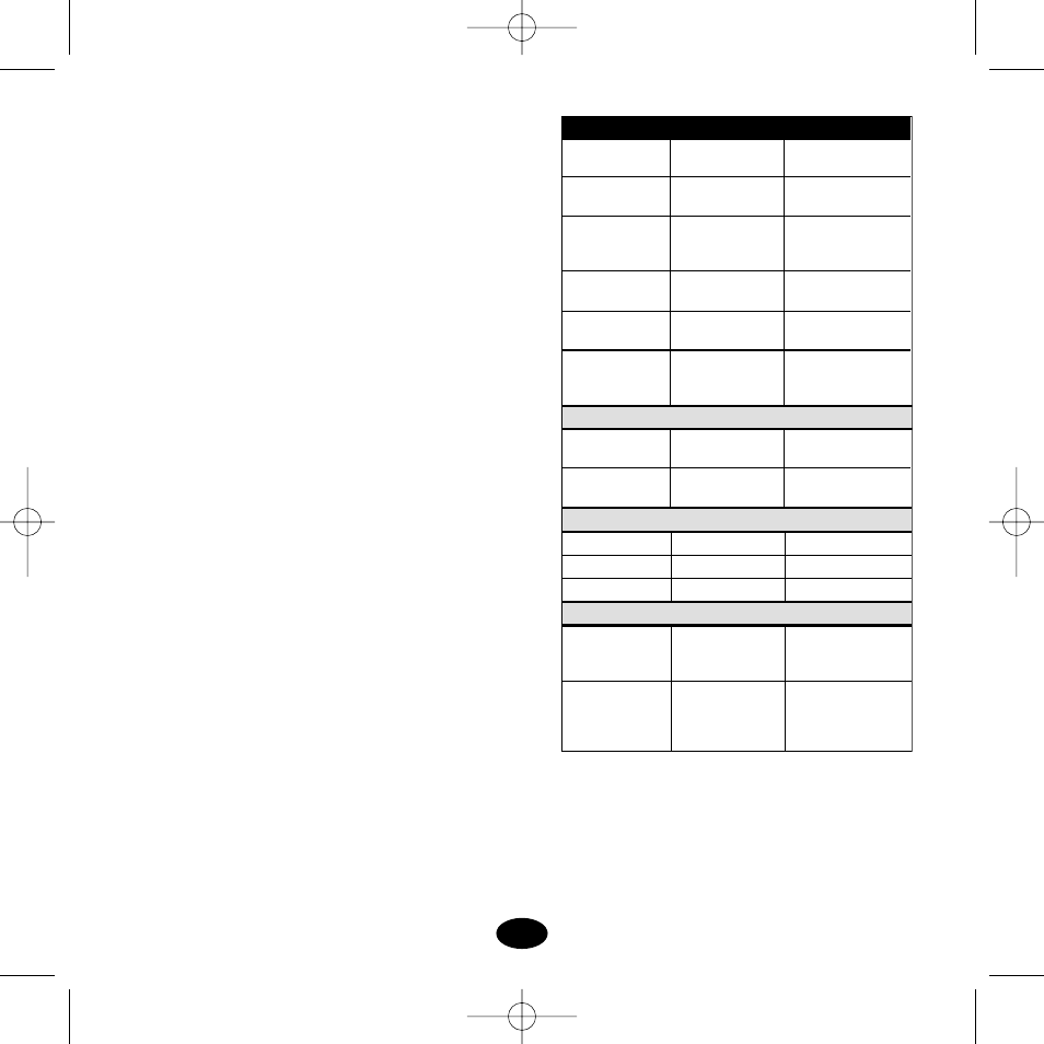 Training tips | Innotek UltraSmart IUT-300E User Manual | Page 8 / 71