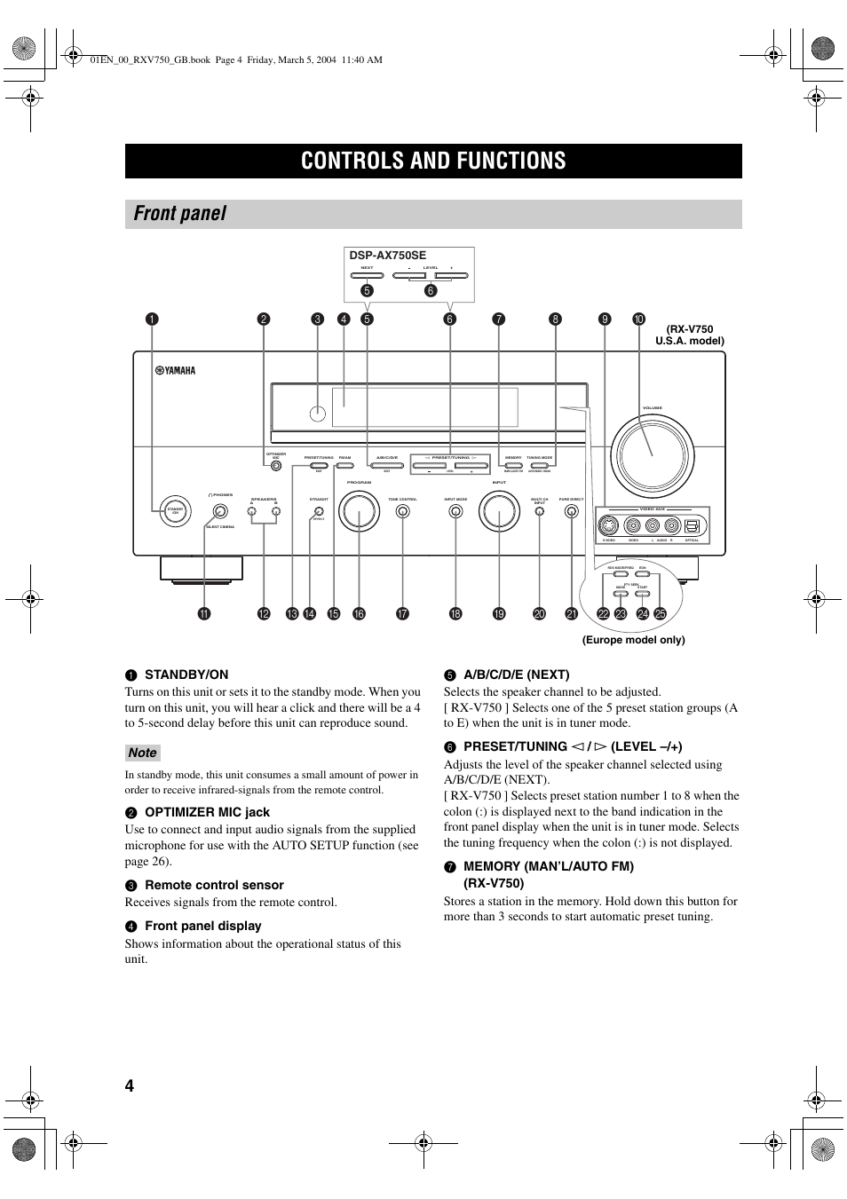 Controls and functions, Front panel | ION RX-V750 User Manual | Page 6 / 91