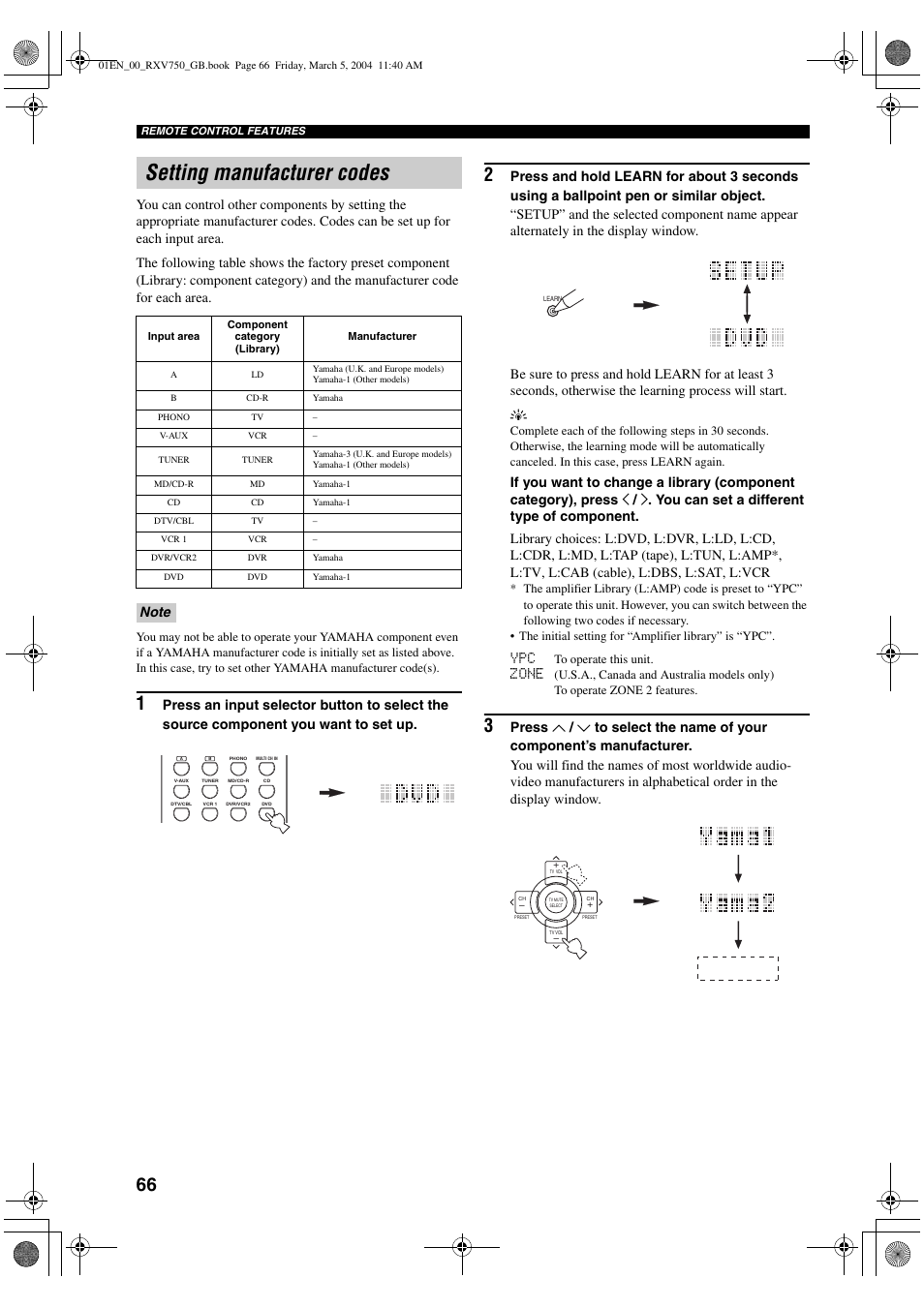 Setting manufacturer codes, Zone | ION RX-V750 User Manual | Page 68 / 91