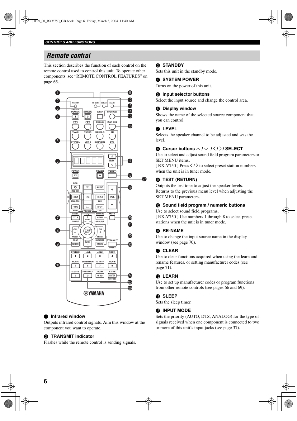 Remote control | ION RX-V750 User Manual | Page 8 / 91