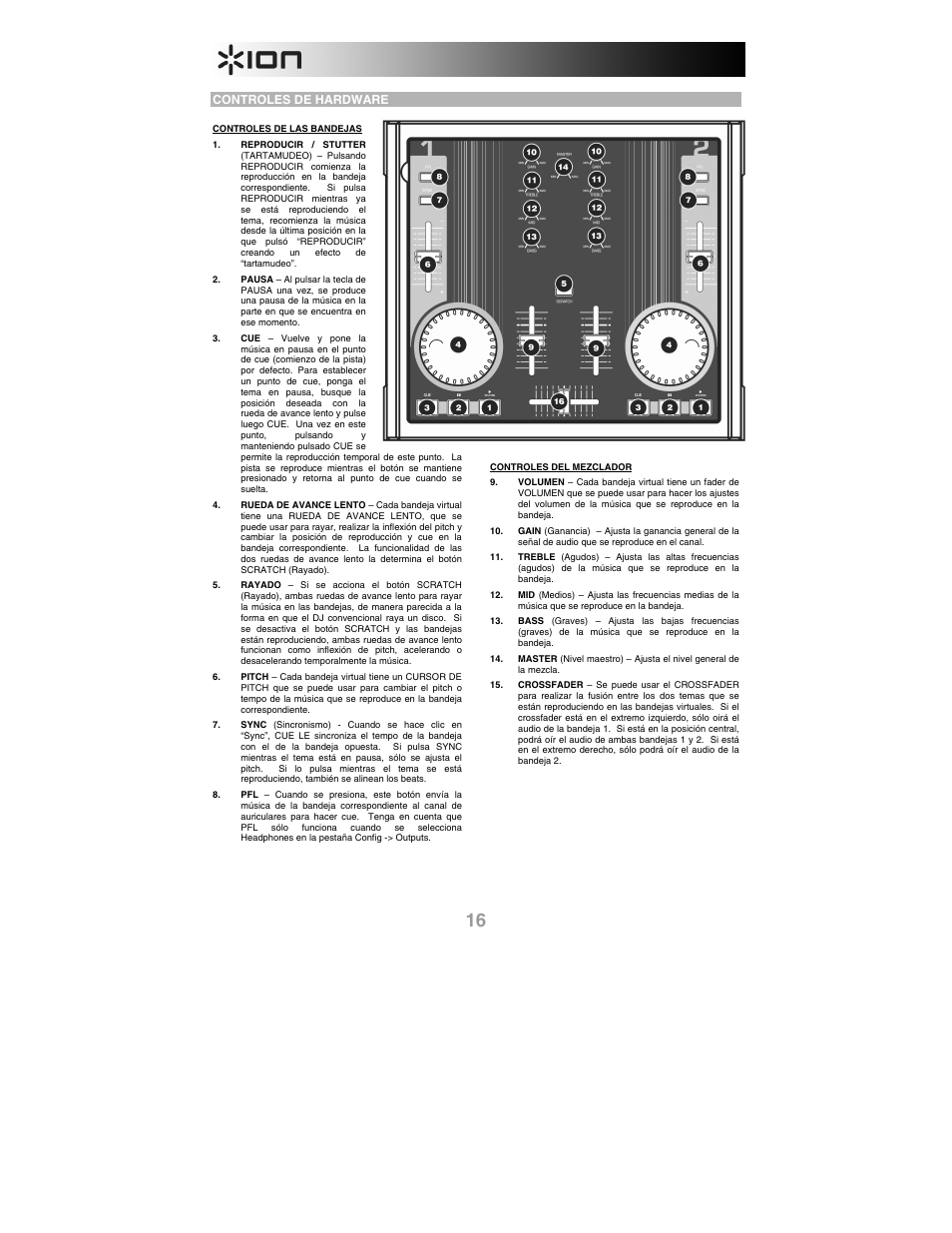 Controles de hardware | ION iCUE User Manual | Page 16 / 56