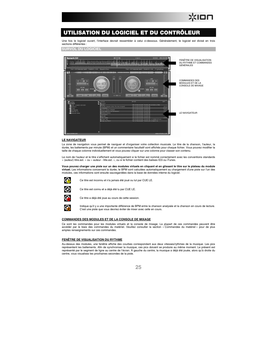 Utilisation du logiciel et du contrôleur, Survol du logiciel | ION iCUE User Manual | Page 25 / 56