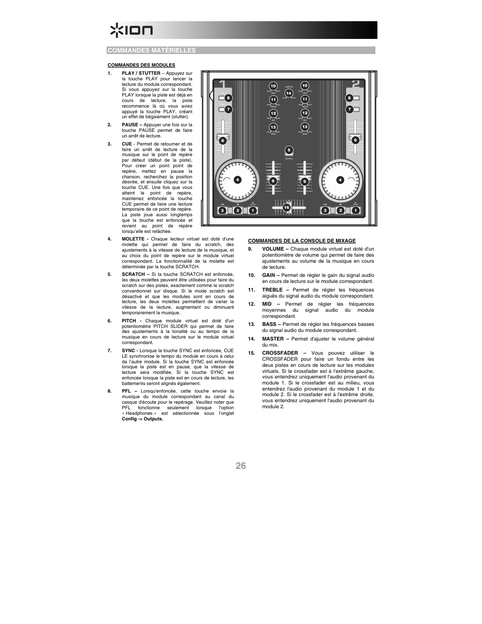 Commandes matérielles | ION iCUE User Manual | Page 26 / 56