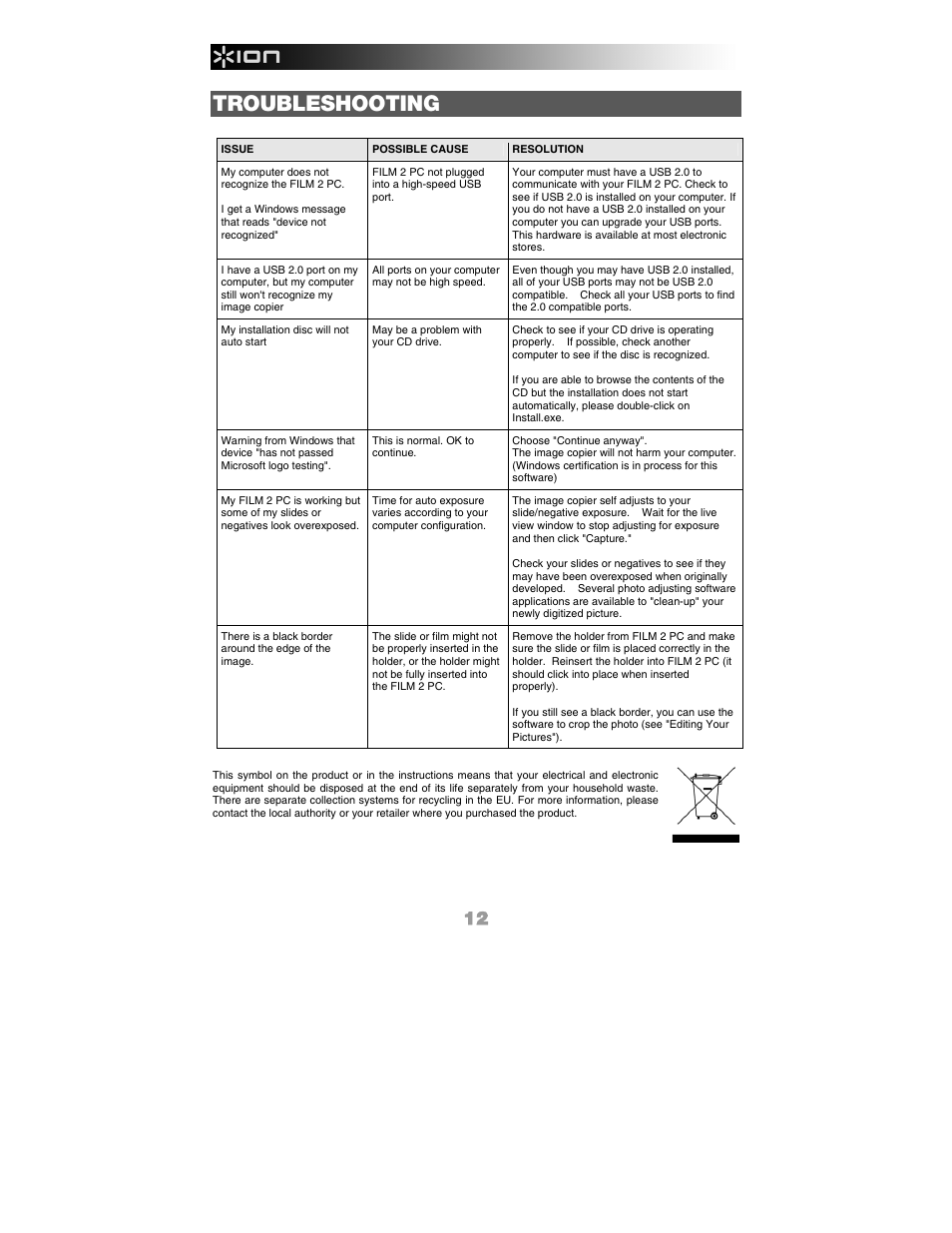 Troubleshooting | ION FILM 2 PC User Manual | Page 12 / 64