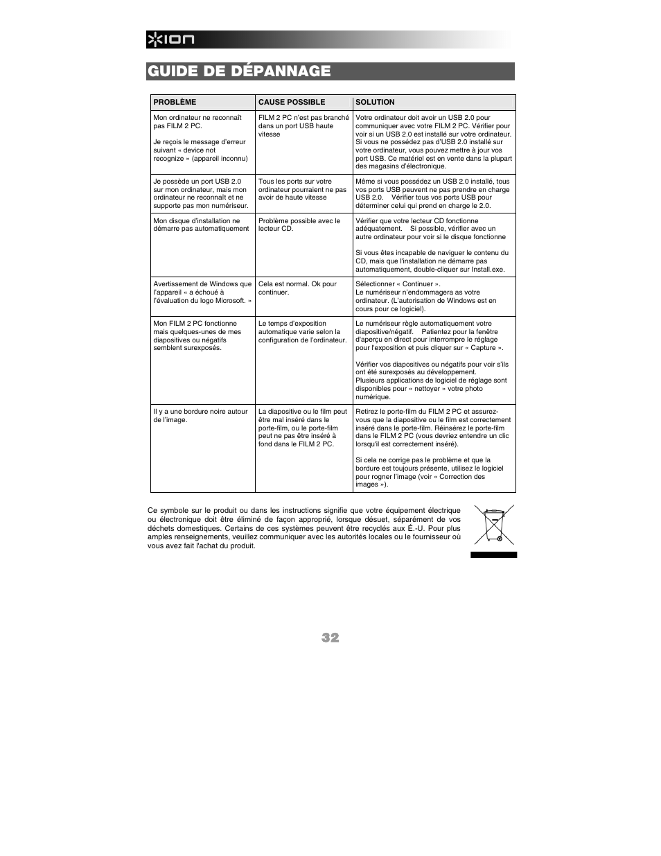 Guide de dépannage | ION FILM 2 PC User Manual | Page 32 / 64