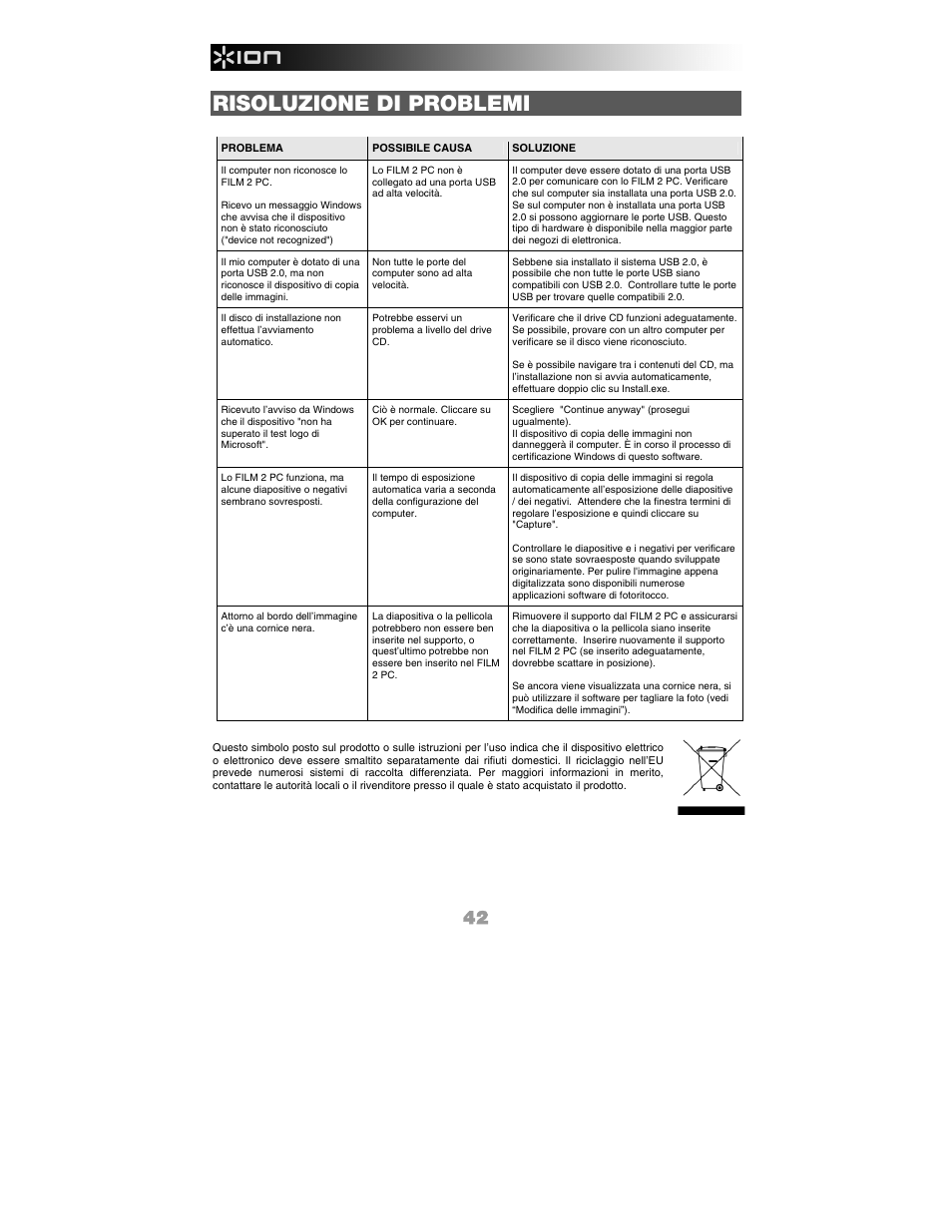 Risoluzione di problemi | ION FILM 2 PC User Manual | Page 42 / 64