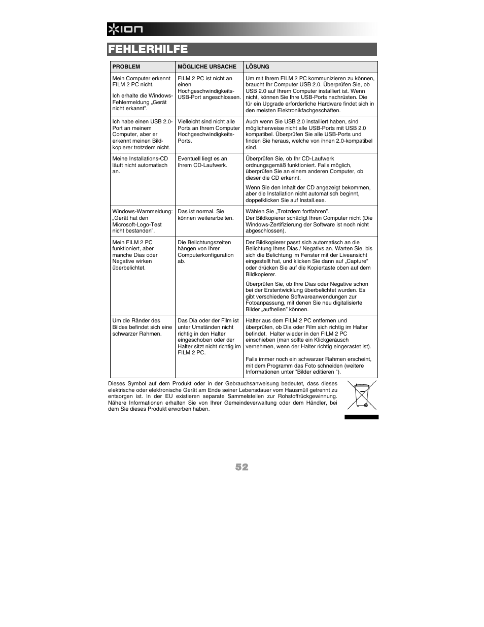 Fehlerhilfe | ION FILM 2 PC User Manual | Page 52 / 64