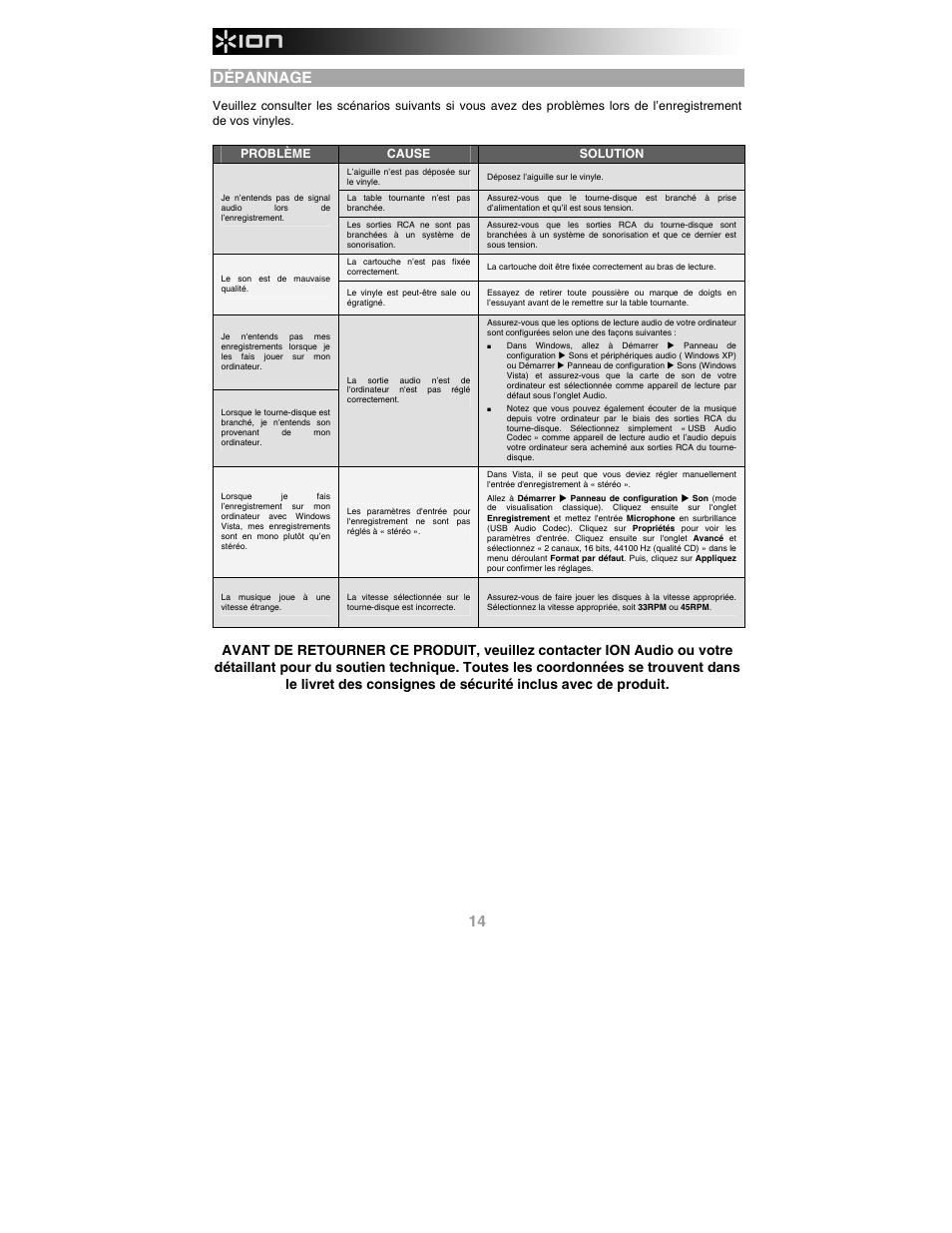 Dépannage | ION PROFILE PRO User Manual | Page 14 / 28