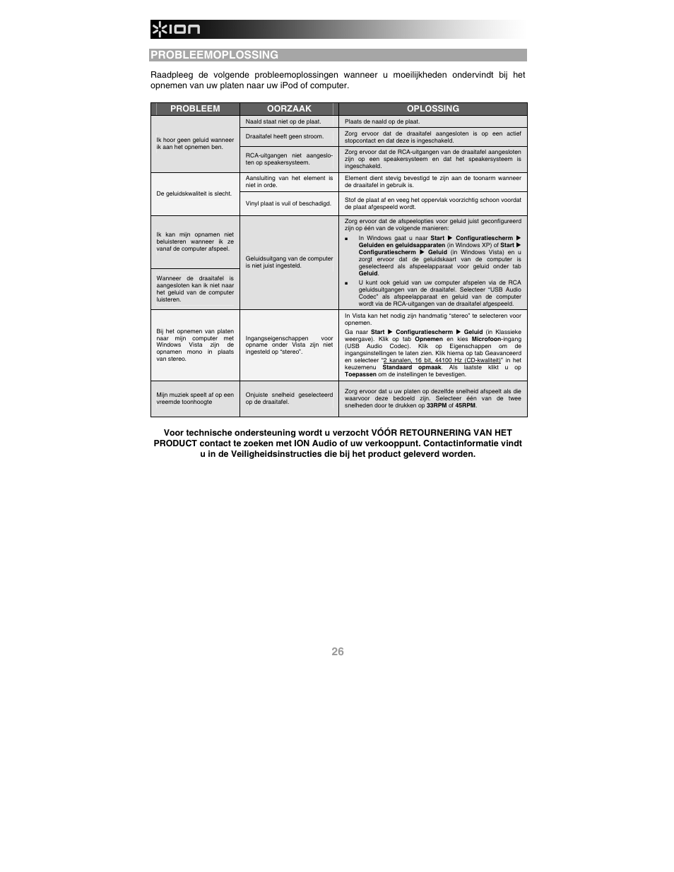 Probleemoplossing | ION PROFILE PRO User Manual | Page 26 / 28