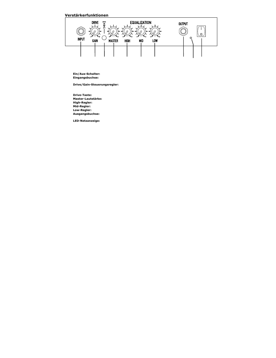 ION iAEG04 User Manual | Page 16 / 20