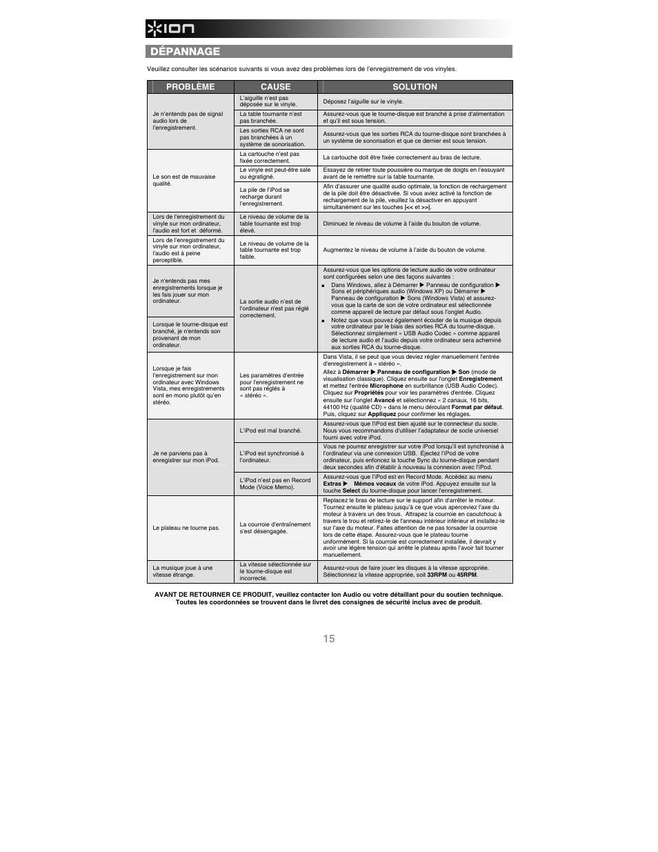 Dépannage, Problème cause solution | ION Audio iProfile User Manual | Page 16 / 32