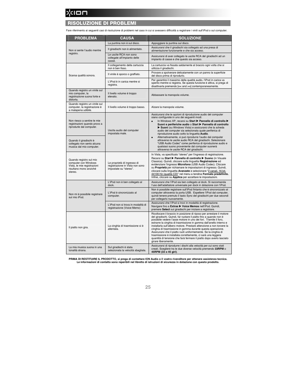 Risoluzione di problemi | ION Audio iProfile User Manual | Page 26 / 32