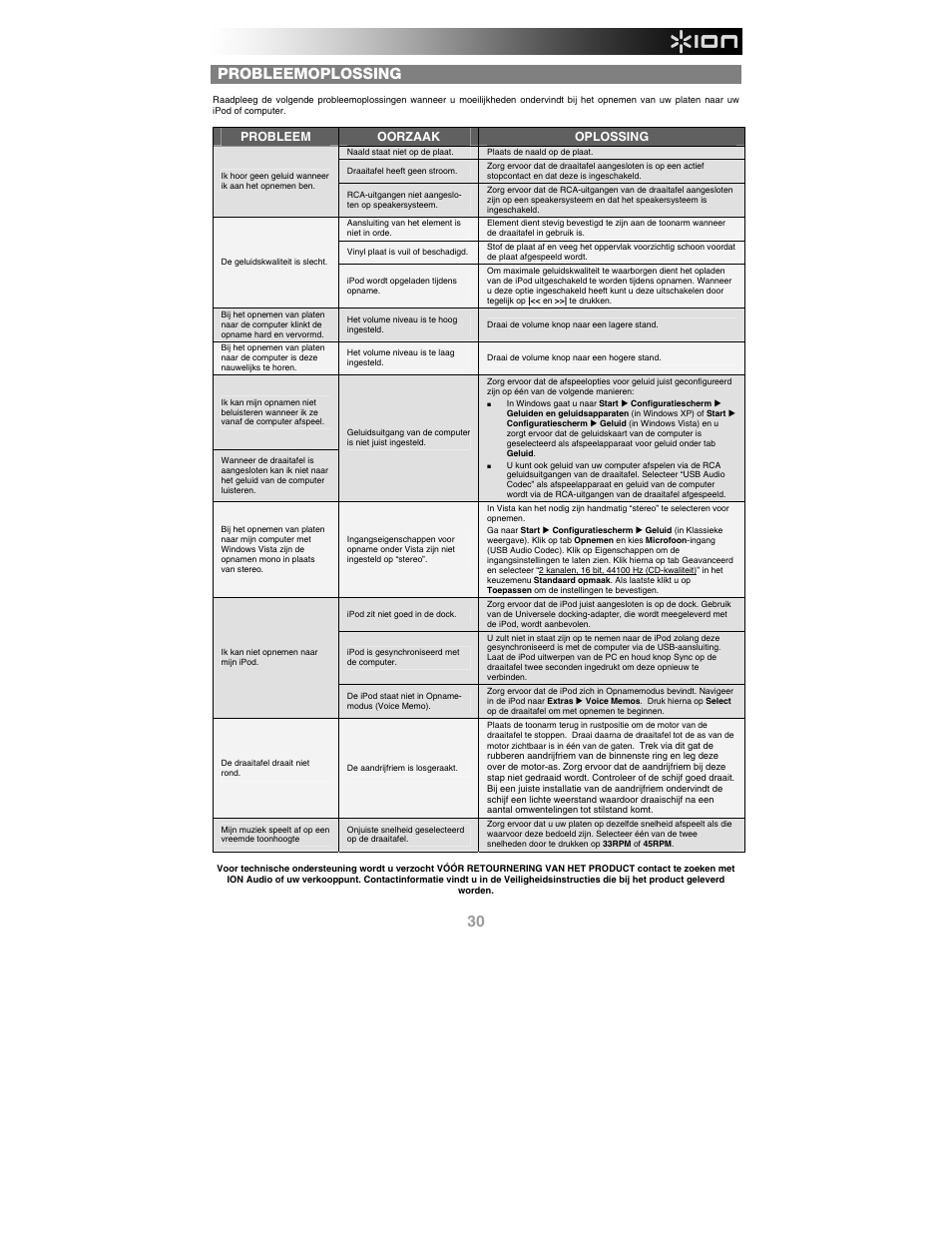 Probleemoplossing | ION Audio iProfile User Manual | Page 31 / 32