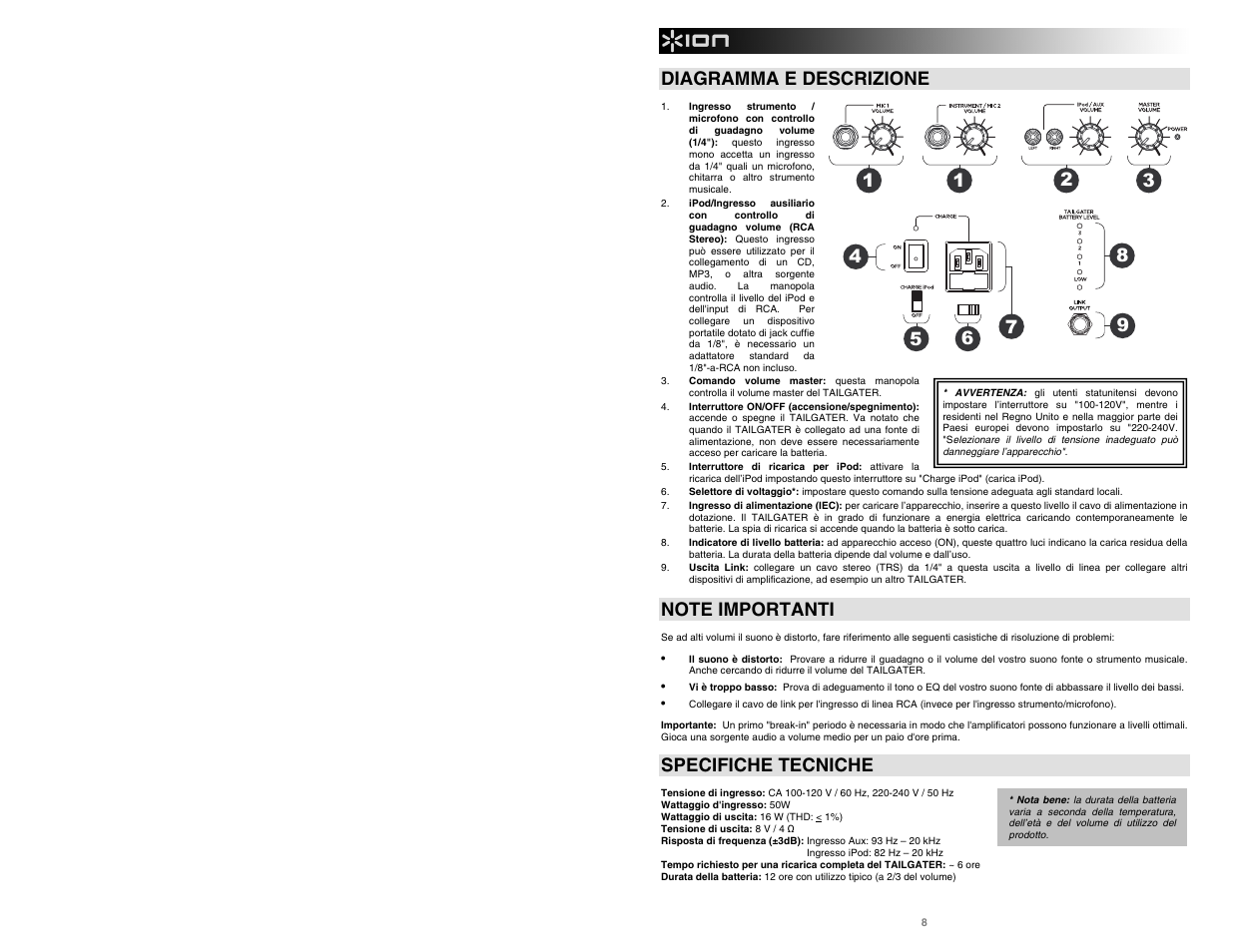 Diagramma e descrizione, Specifiche tecniche | ION Tailgater User Manual | Page 10 / 20