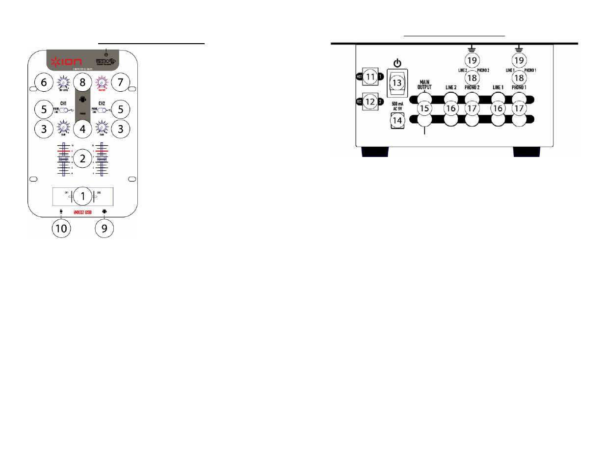 ION iCJ01 User Manual | Page 2 / 14