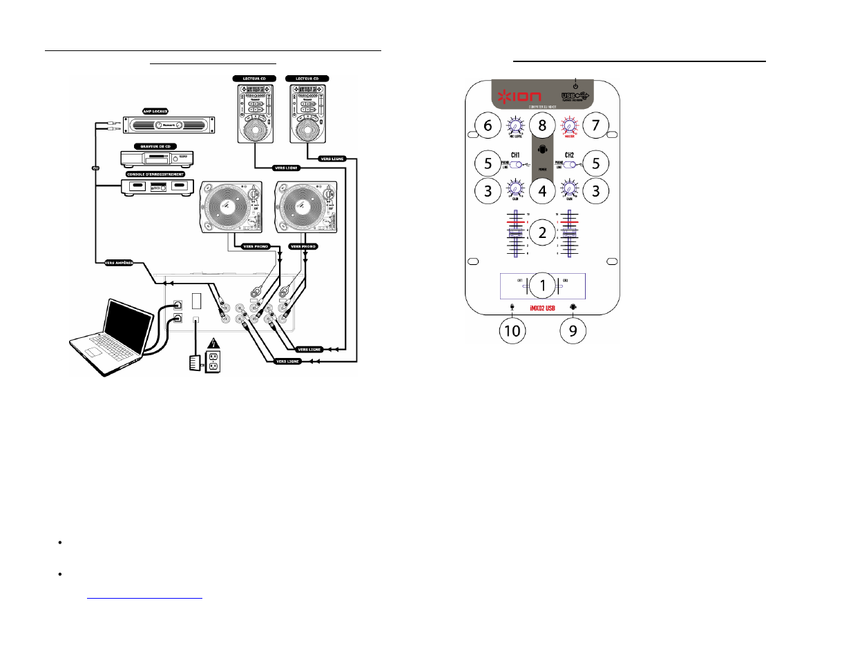 ION iCJ01 User Manual | Page 5 / 14