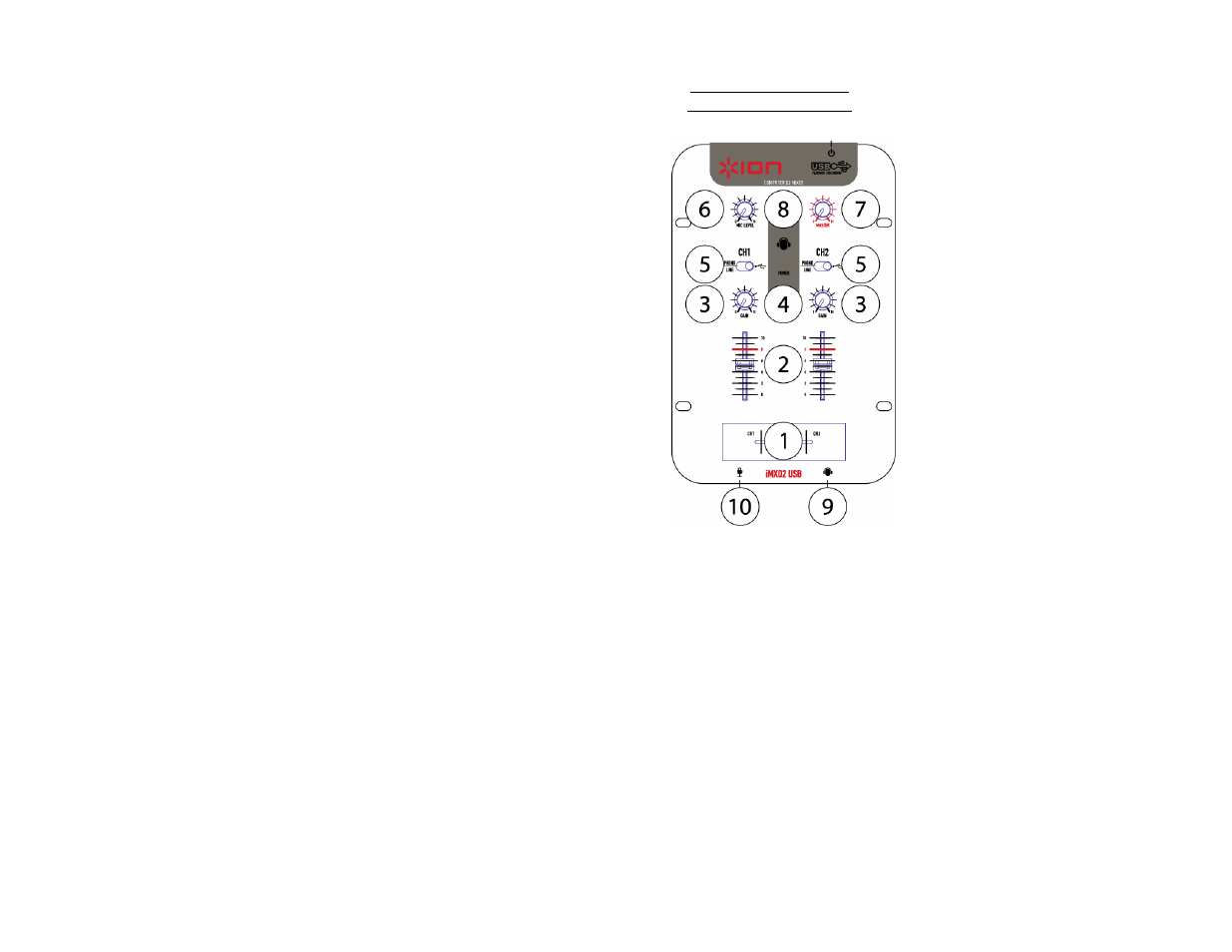 ION iCJ01 User Manual | Page 8 / 14