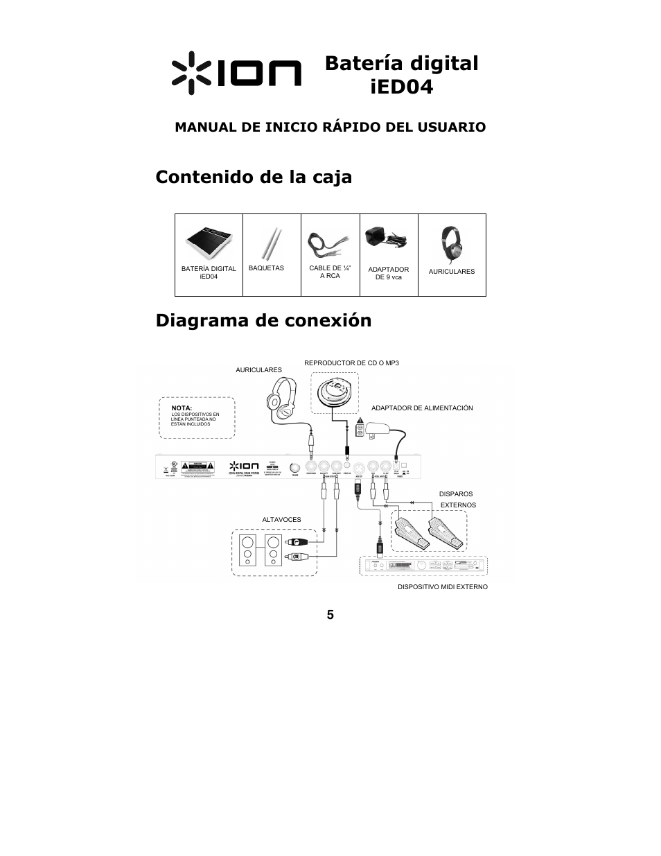 ION IED04 User Manual | Page 7 / 24