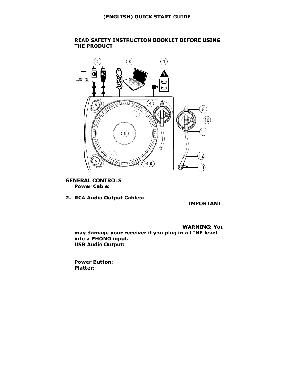 ION iTTUSB User Manual | Page 2 / 16