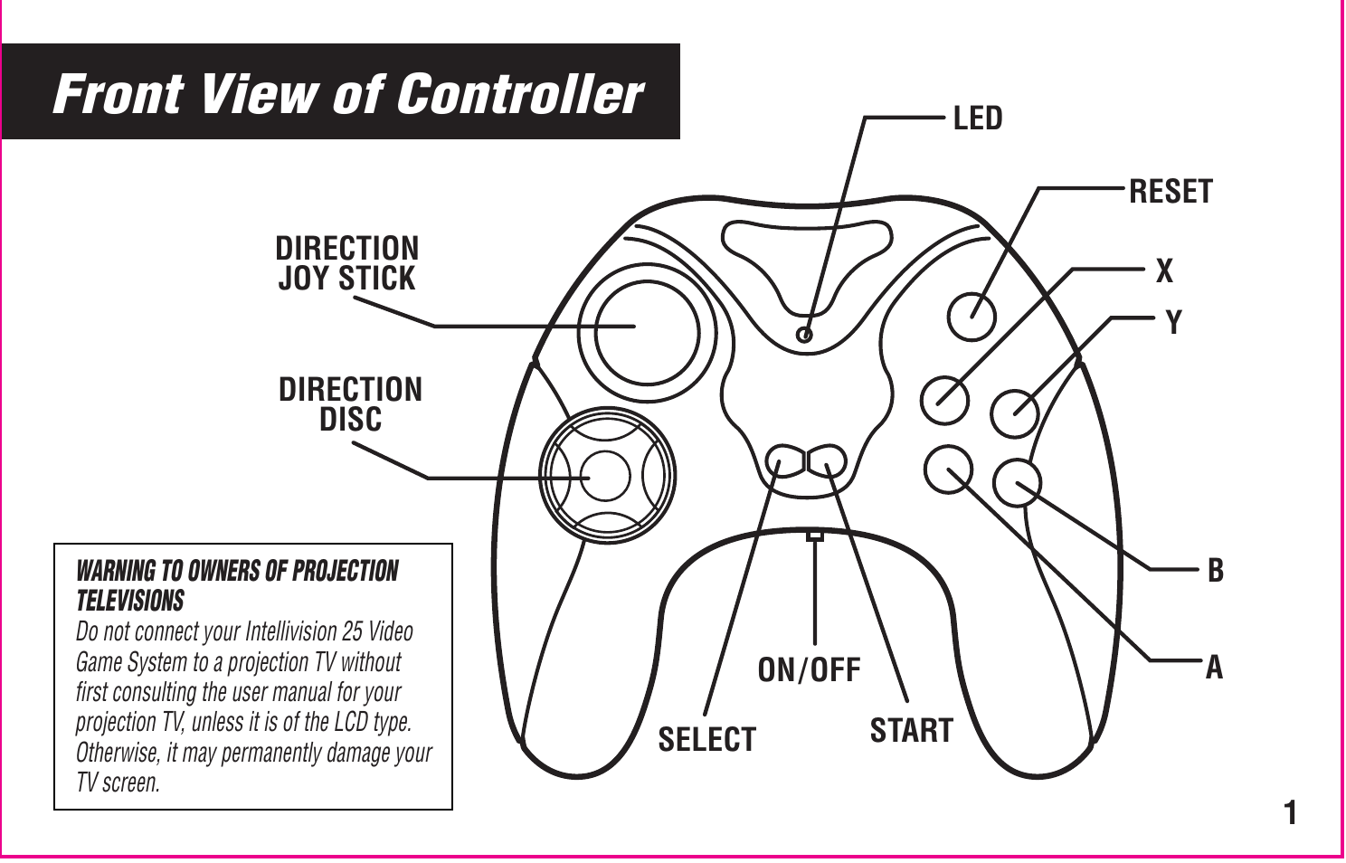 Front view of controller | Intellivision Productions 10400 User Manual | Page 3 / 36